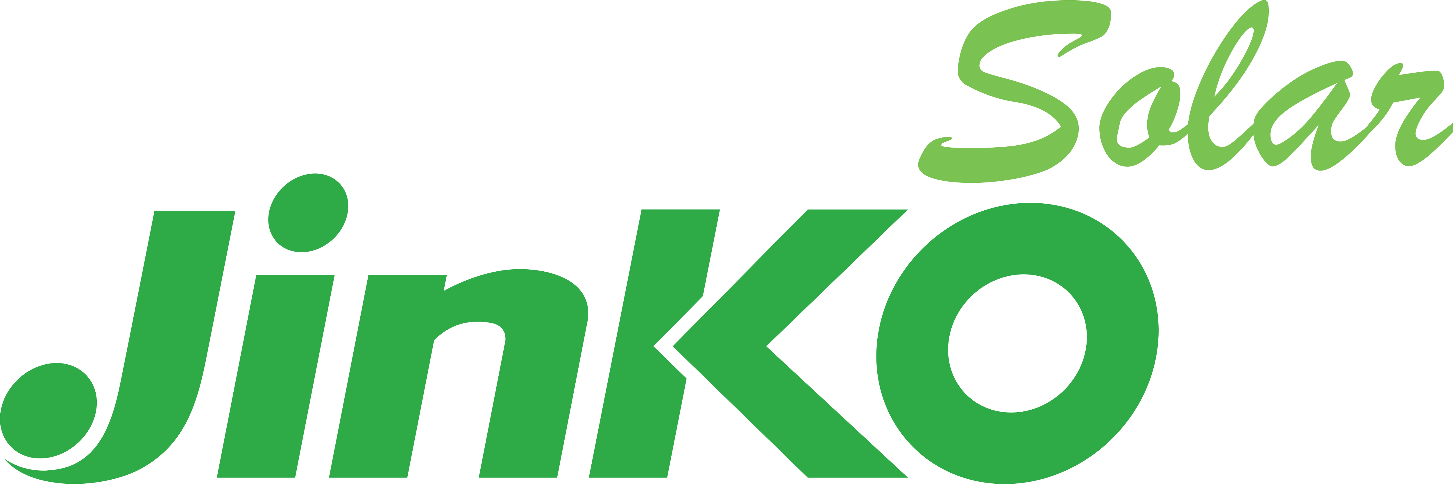 Jinko Solar Panels